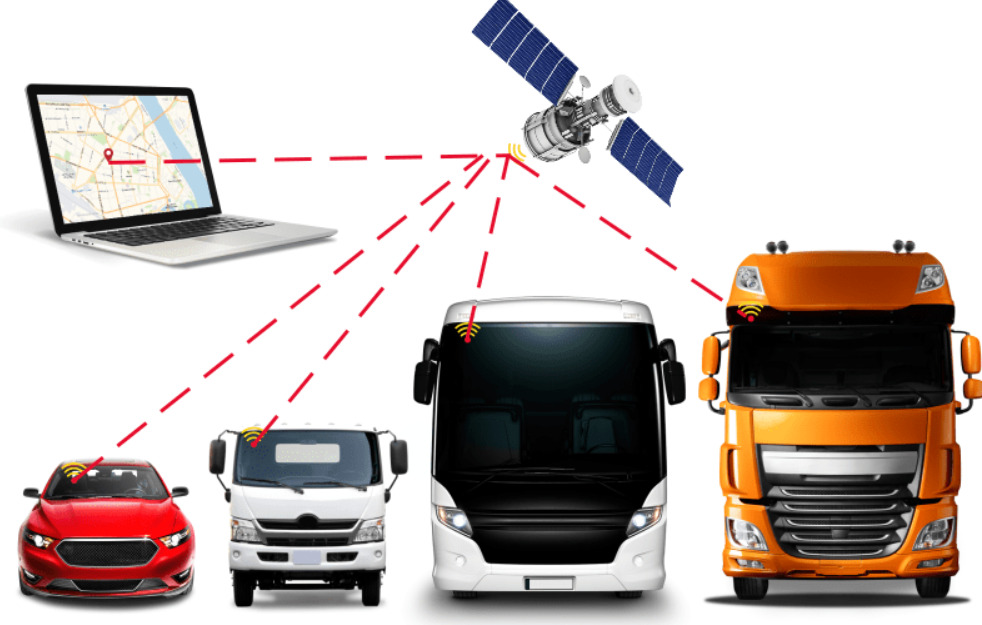 Контроль транспорта мониторинг gps. Система ГЛОНАСС/GPS мониторинга. Спутниковый мониторинг транспорта ГЛОНАСС GPS. Подсистема GPS/ ГЛОНАСС мониторинга. Аппаратура спутниковой навигации ГЛОНАСС.